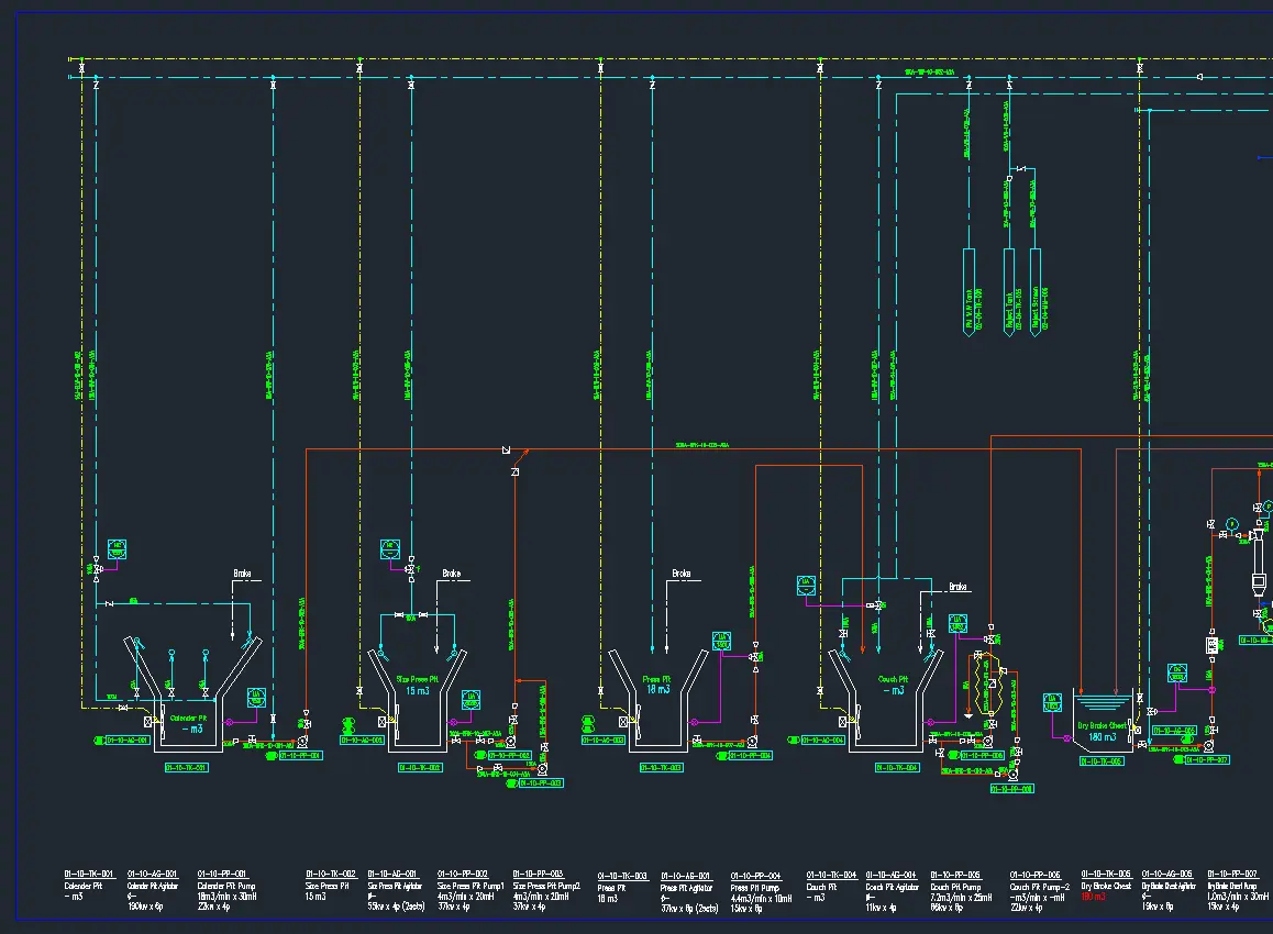 엔지니어링 분야 이미지 2